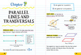 Everything You Need to Ace Geometry in One Big Fat Notebook - The English Bookshop Kuwait